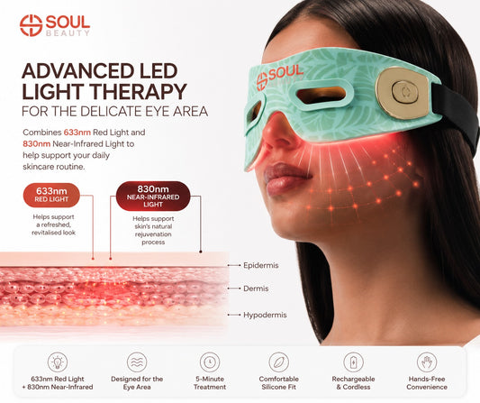 Wireless LED Eye Mask with Red & Near-Infrared Light