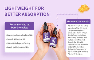 B3 Nicotinamide Face Serum