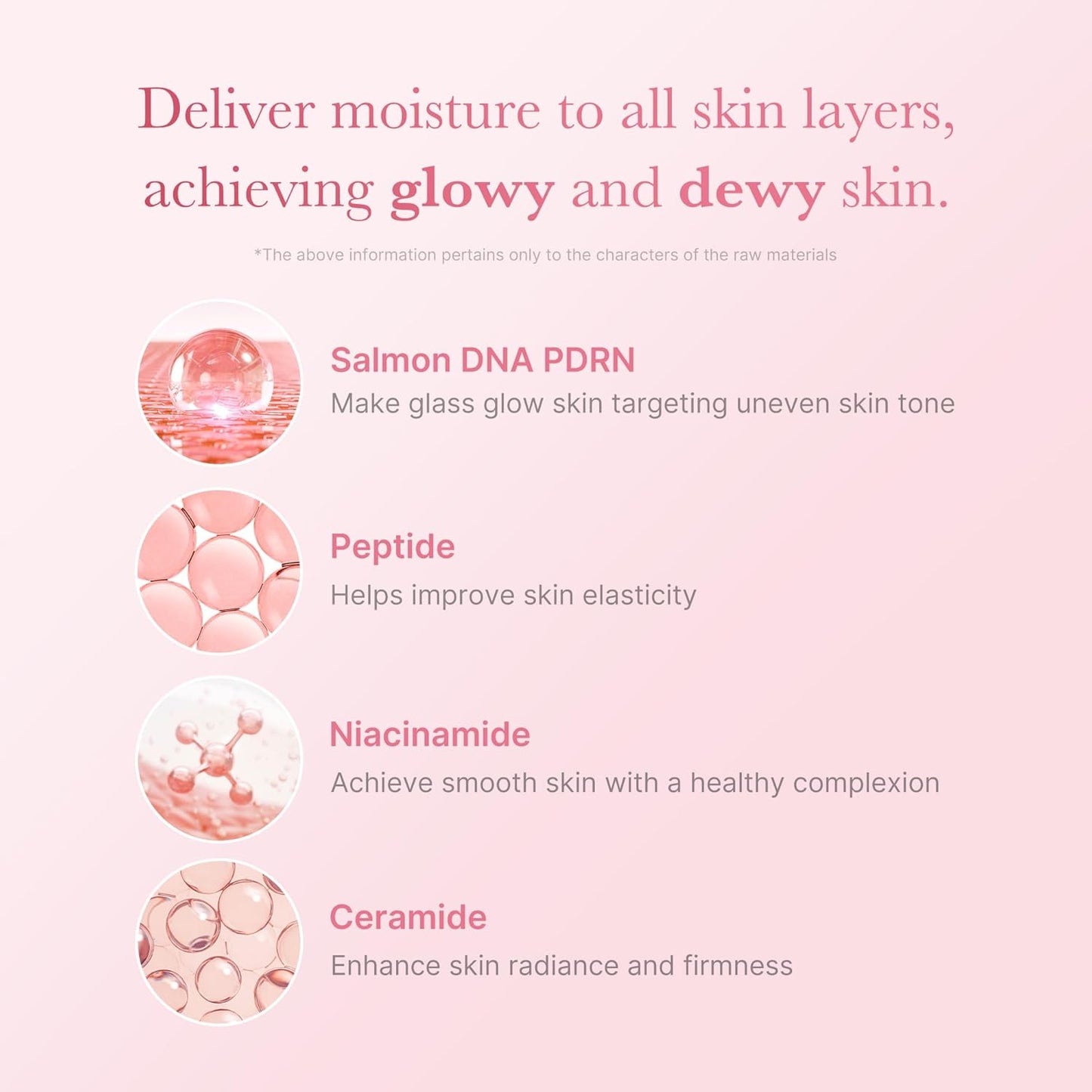 PDRN Pink Niacinamide Milky Toner (150ml)