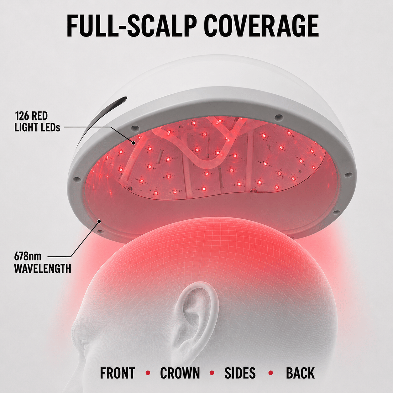 678nm Red Light Hair Growth Helmet
