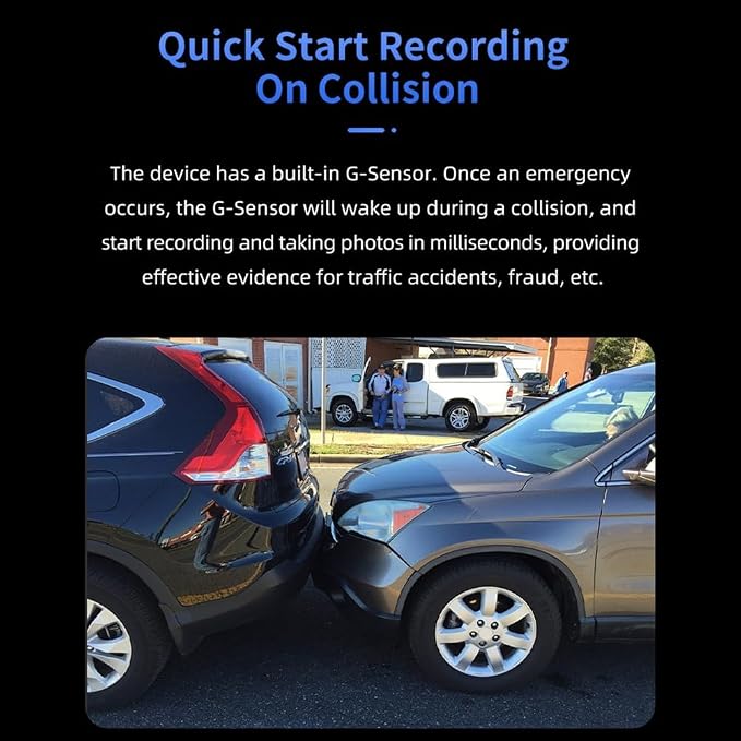 1080p 4G Smart Dash Cam with GPS, Remote Live View & Cloud Storage