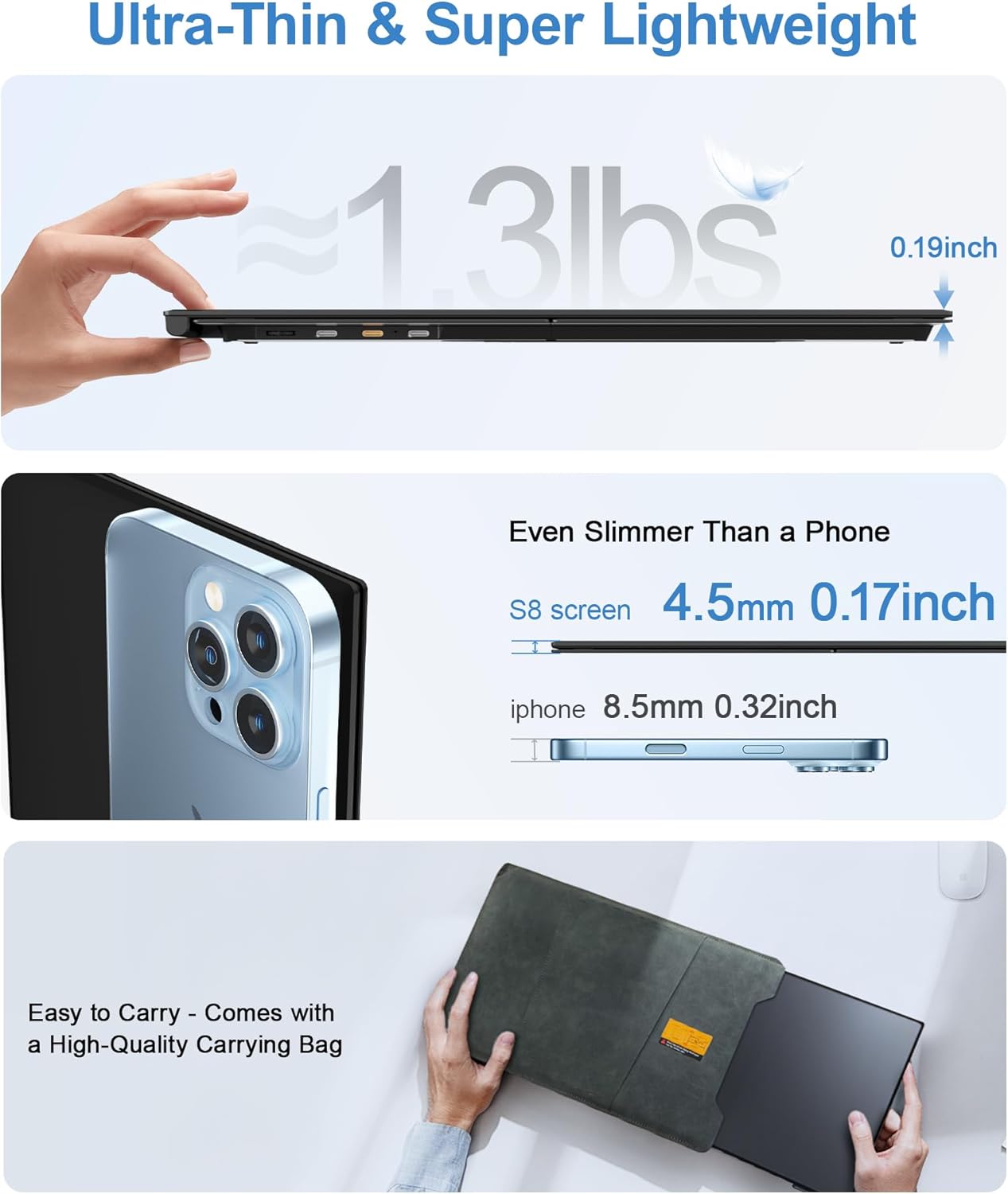 14” Dual Laptop Screen Extender - Thin as Cicada’s Wings