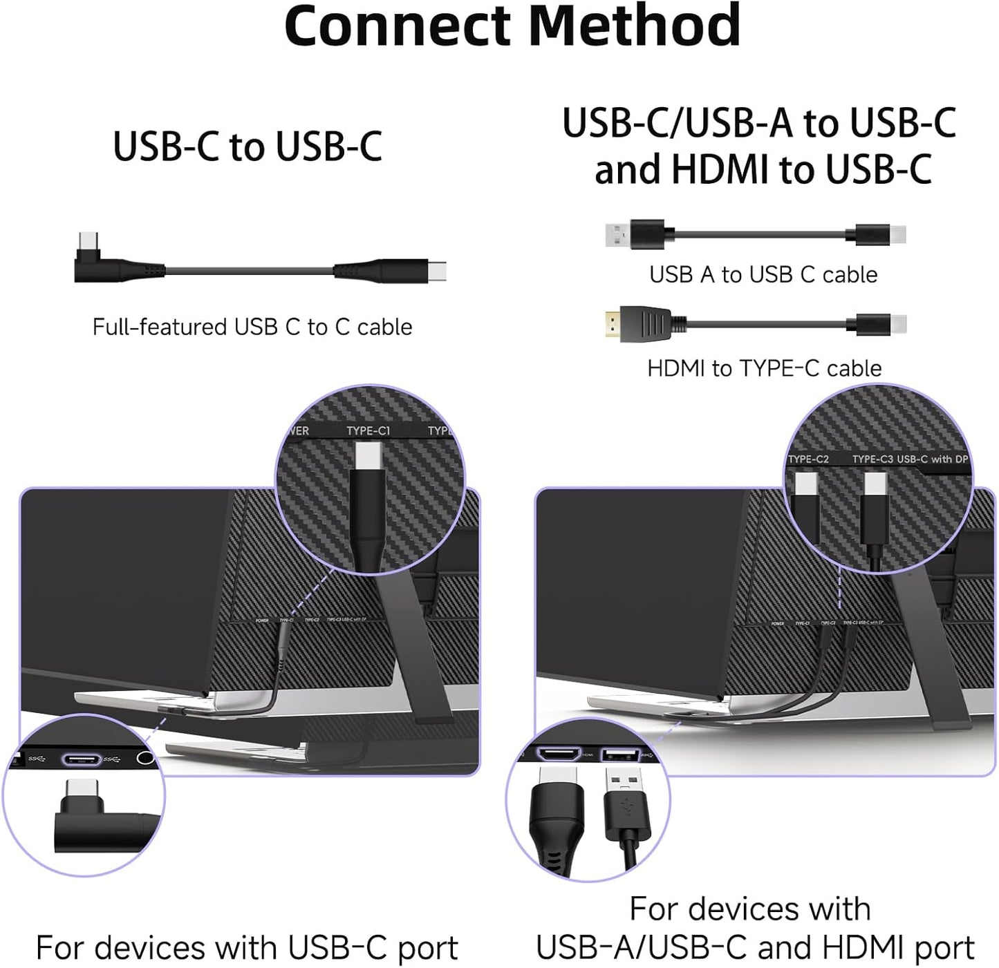 14” Dual Laptop Screen Extender - Thin as Cicada’s Wings