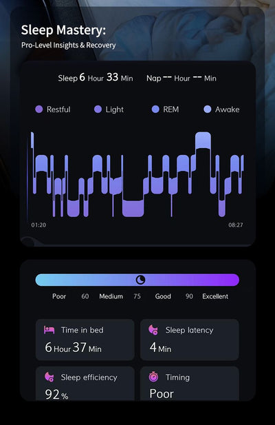K3 Soul Health Ring - Advanced Ring for Heart Rate, Sleep and Step Tracking