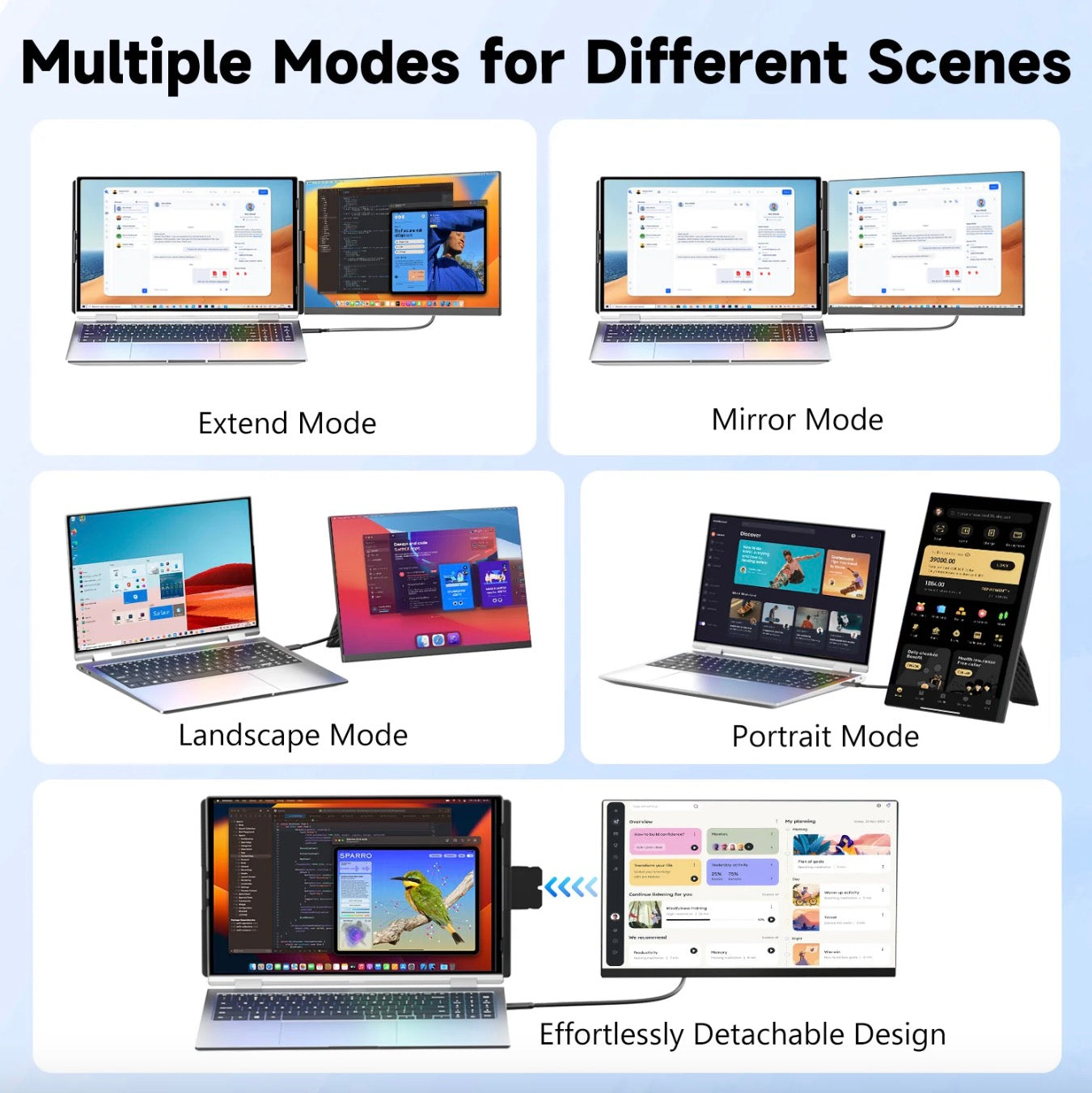 15.6” Portable FHD 1080P Dual Laptop Screen Extender