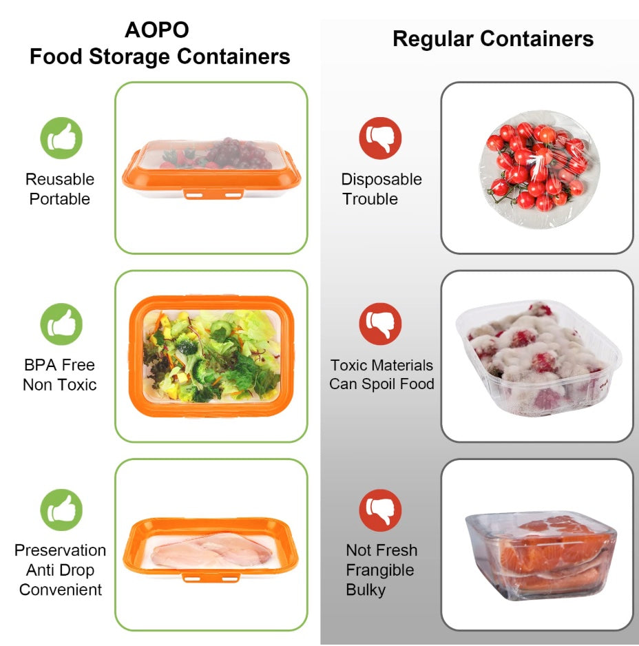 Reusable Leak-Proof Rectangular Vacuum Food Preservation Tray Set  - Pack of 3