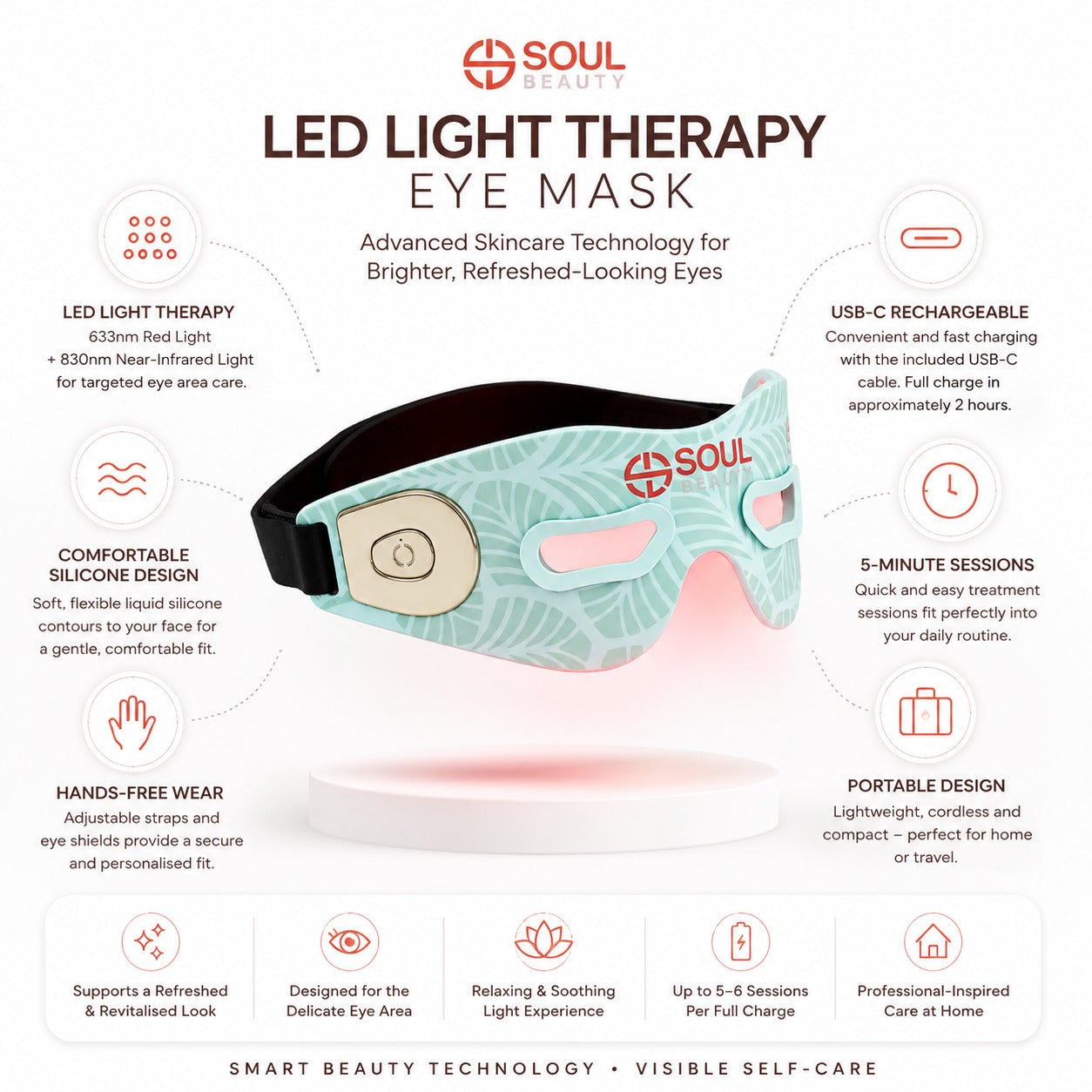 Wireless LED Eye Mask with Red & Near-Infrared Light