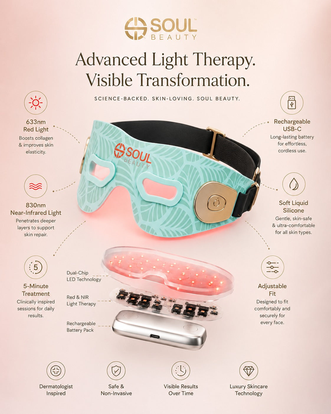 Wireless LED Eye Mask with Red & Near-Infrared Light