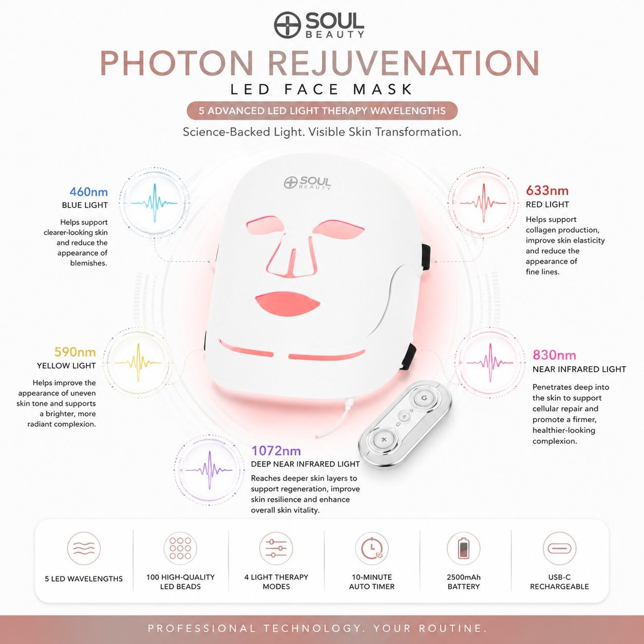 Advanced Silicone LED Light Therapy Face Mask