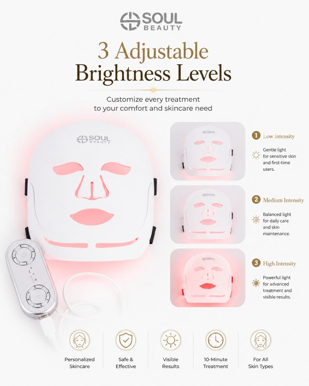 Advanced Silicone LED Light Therapy Face Mask