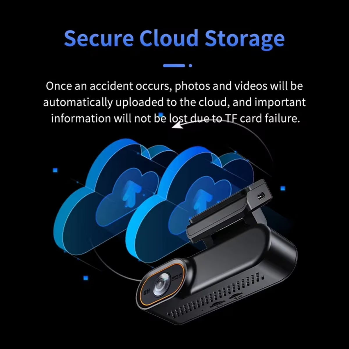 1080p 4G Smart Dash Cam with GPS, Remote Live View & Cloud Storage
