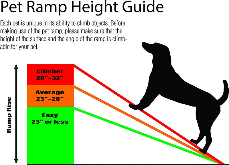 Portable Folding Pet Ramp