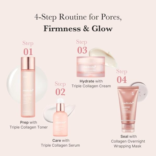 Triple Collagen Toner
